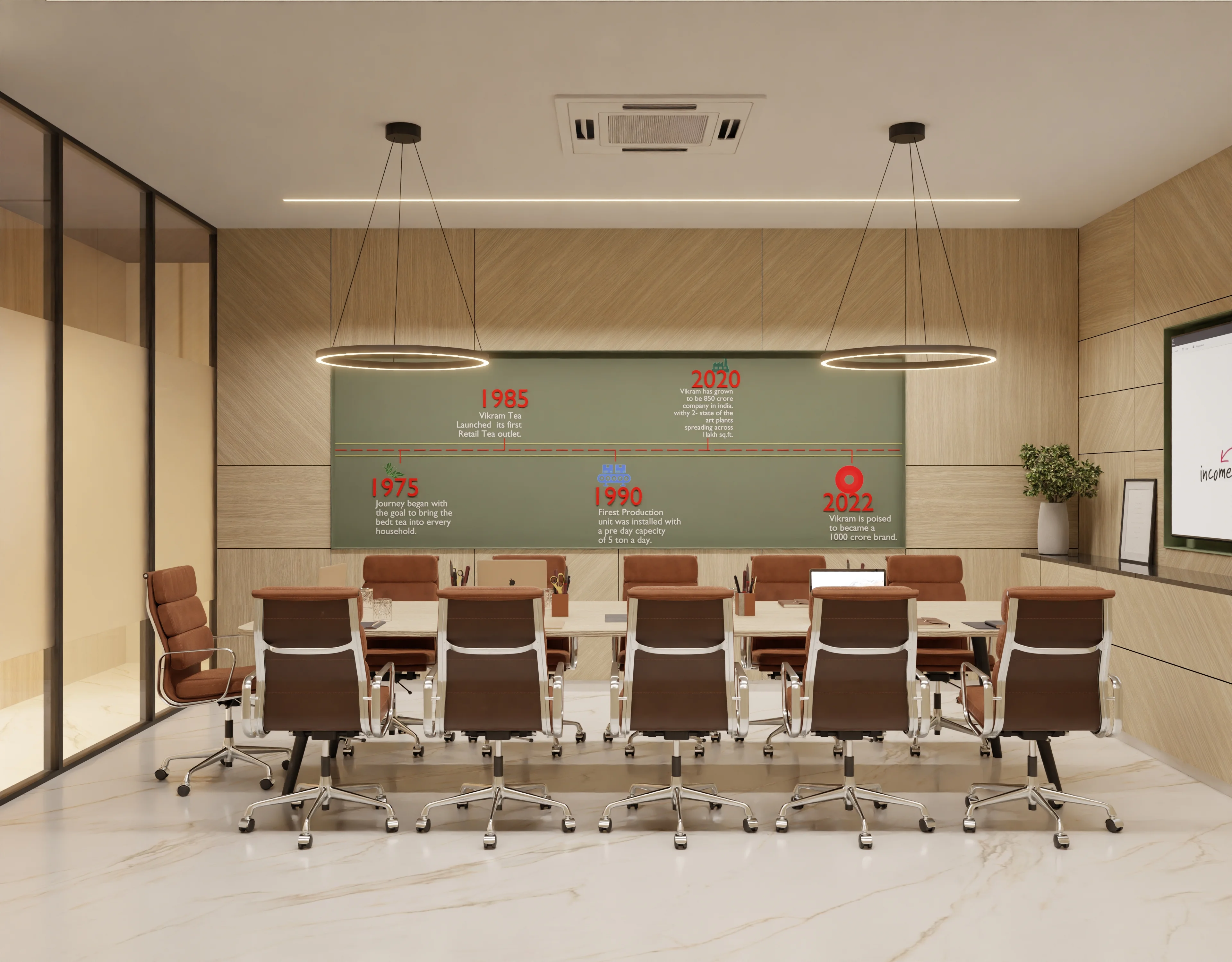 Conference Room Commercial render
